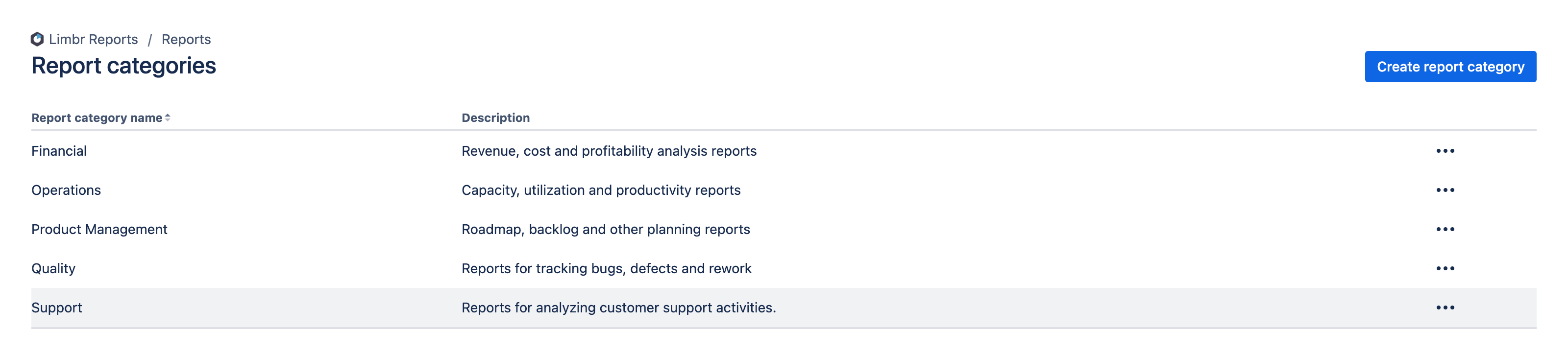 Report categories screen displaying a list of report categories with the new category included