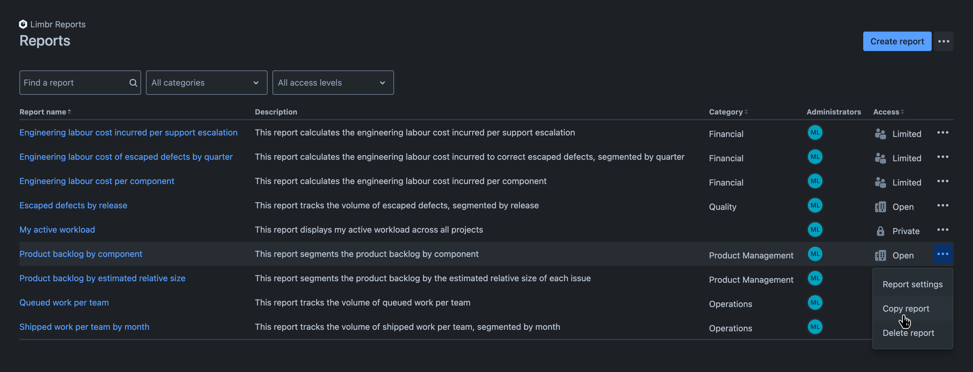 Reports screen displaying a list of reports with the 'More actions' menu open and the 'Copy report' option hovered