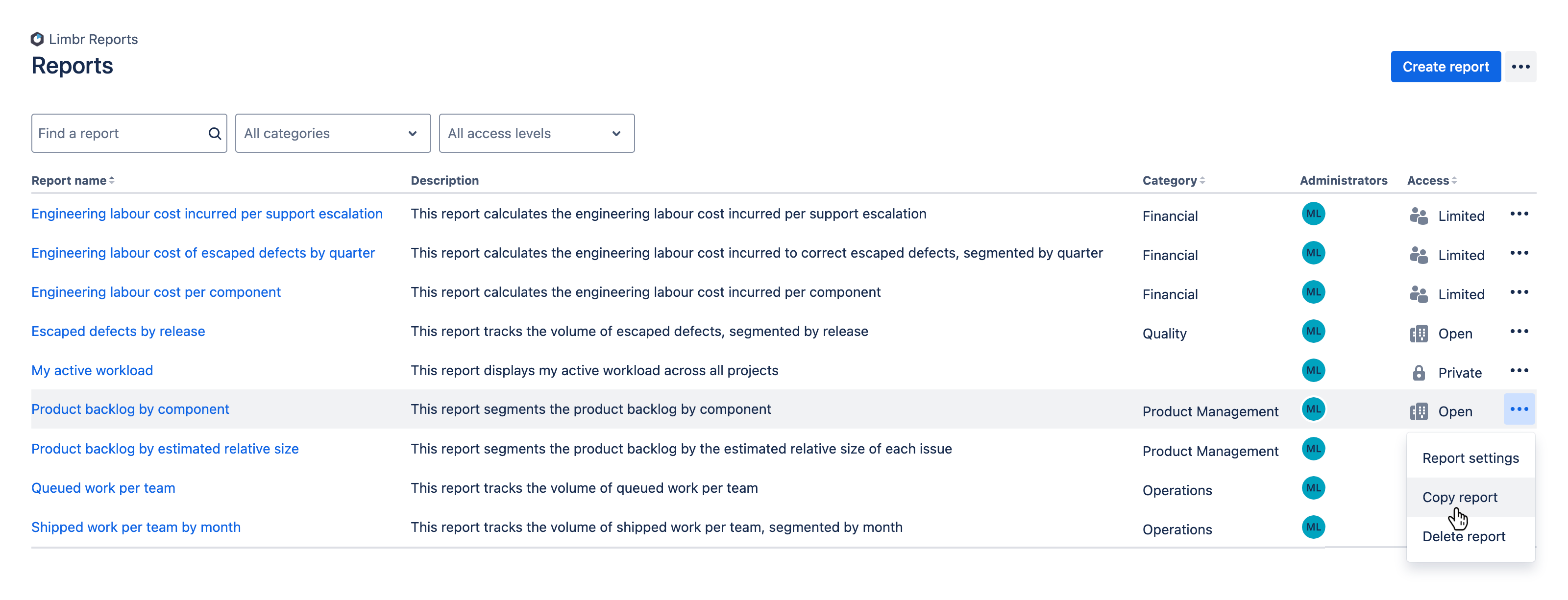 Reports screen displaying a list of reports with the 'More actions' menu open and the 'Copy report' option hovered