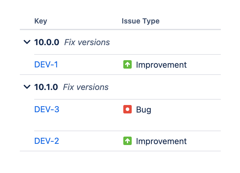 Preview pane displaying a grouped report with the 'Show grouping field name by default' enabled